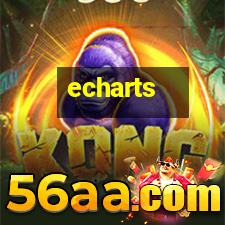ECharts,一个纯 Javascript 的图表库