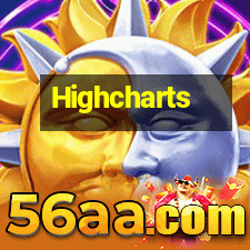 Highcharts-功能强大的图表库的应用